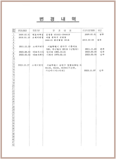 ㈜유베이시스템 전기공사업 등록수첩 변경내역